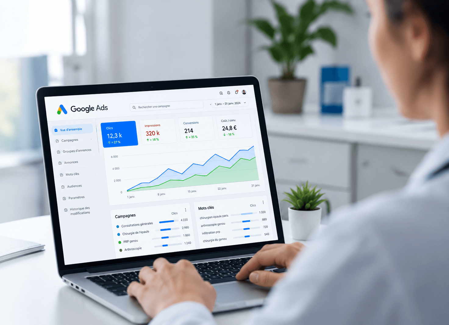 Ordinateur portable affichant l'interface Google Ads avec un graphique de campagne
